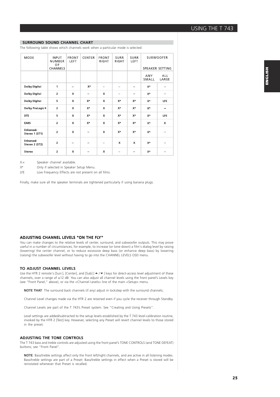 Using the t 743 | NAD T 743 User Manual | Page 25 / 32