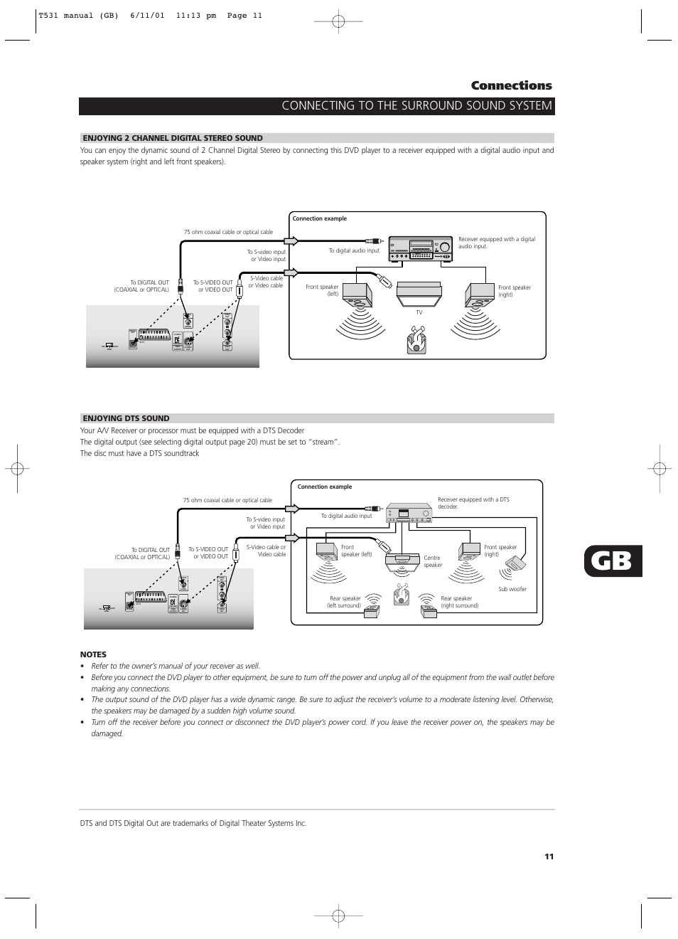 Connections, Connecting to the surround sound system | NAD T531 User Manual | Page 11 / 42