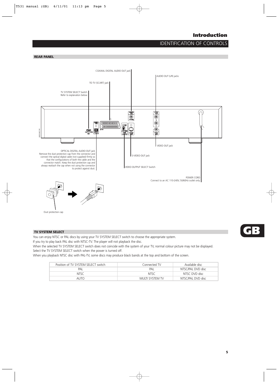 Identification of controls introduction | NAD T531 User Manual | Page 5 / 42