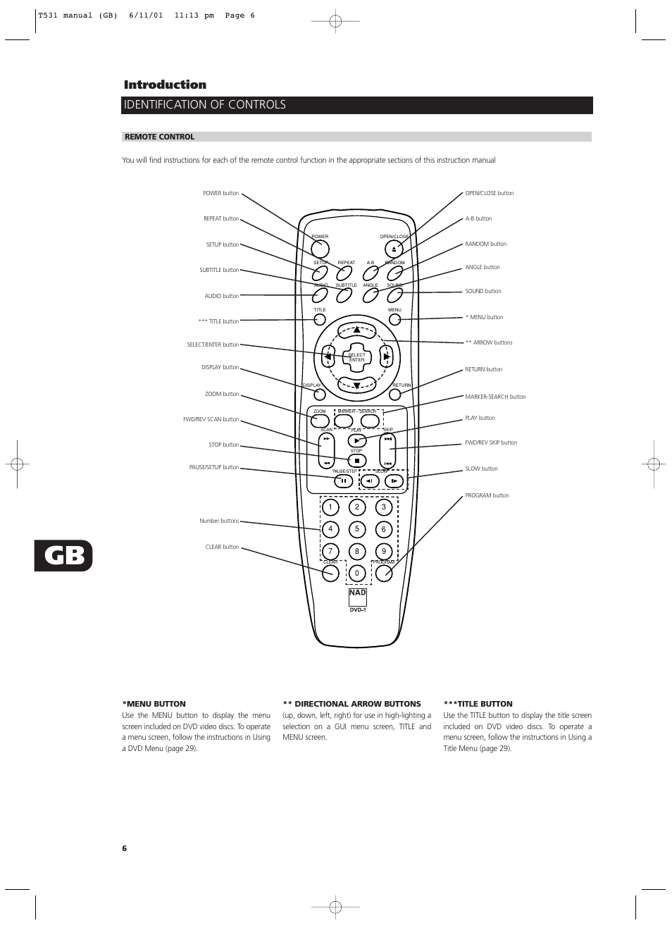 Introduction, Identification of controls | NAD T531 User Manual | Page 6 / 42