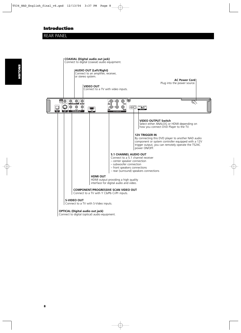 Introduction, Rear panel | NAD T534 User Manual | Page 8 / 34