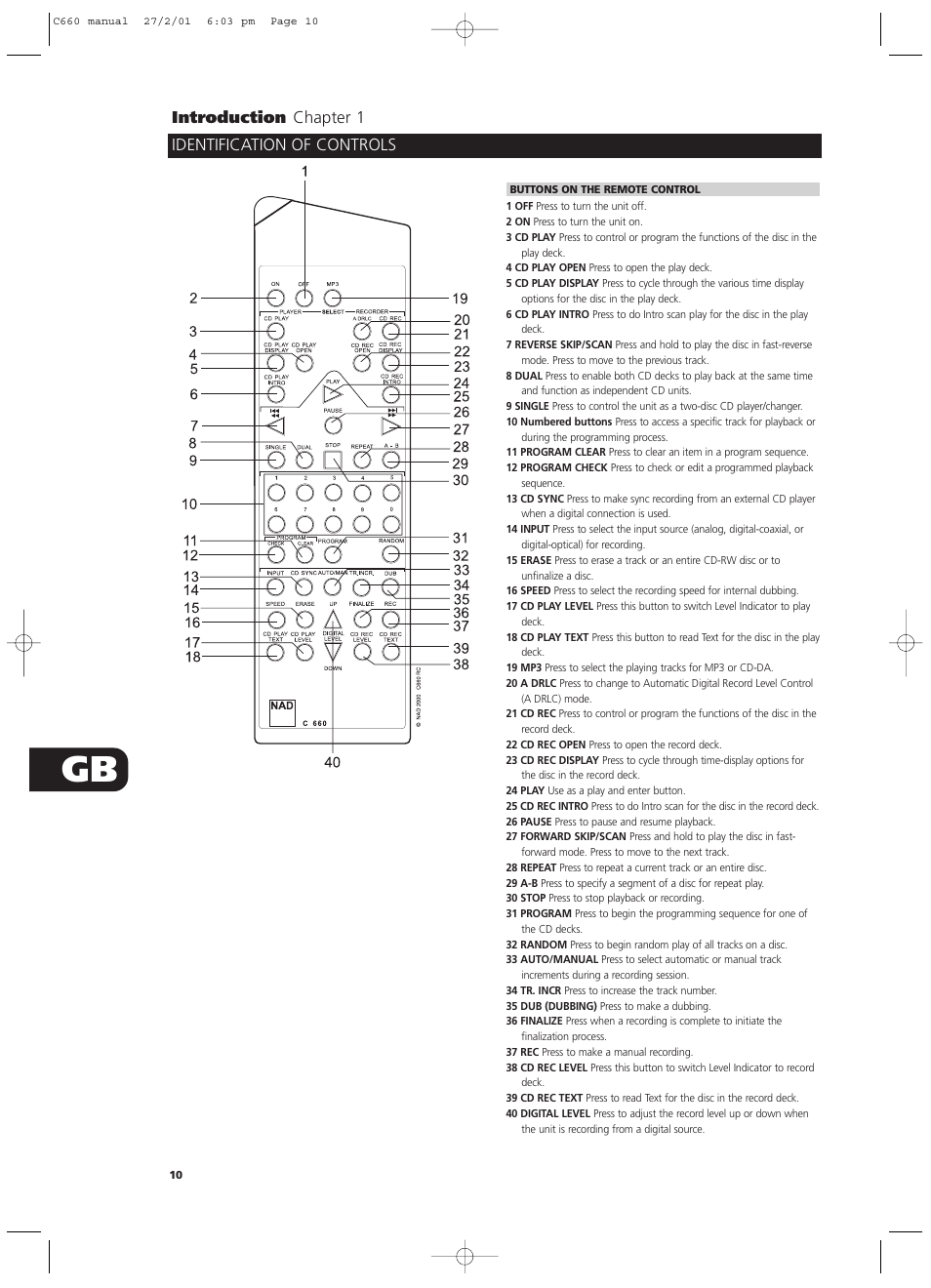 Identification of controls introduction chapter 1 | NAD C660 User Manual | Page 10 / 30