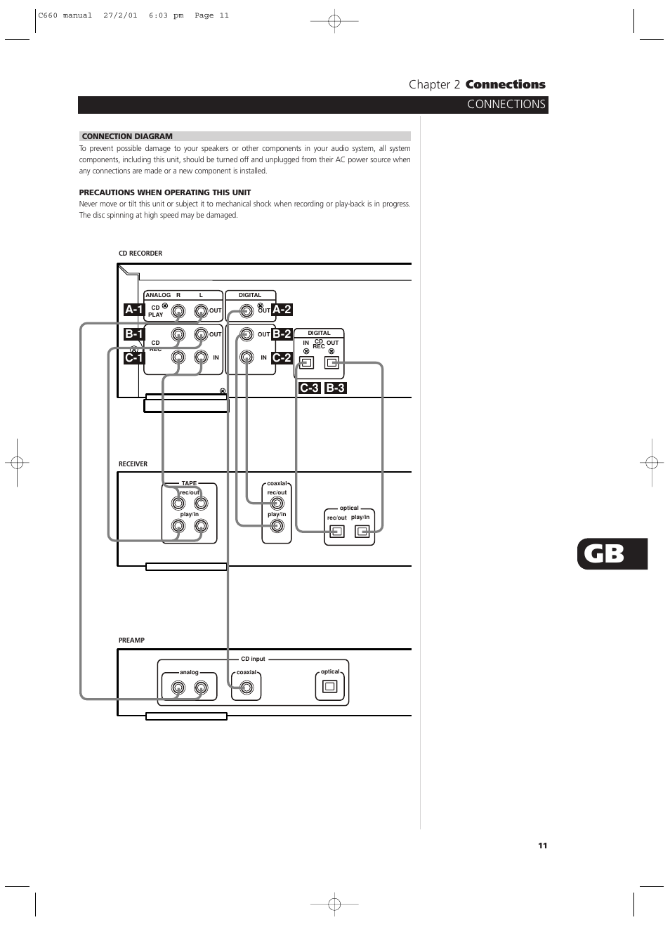 Connections chapter 2 connections | NAD C660 User Manual | Page 11 / 30