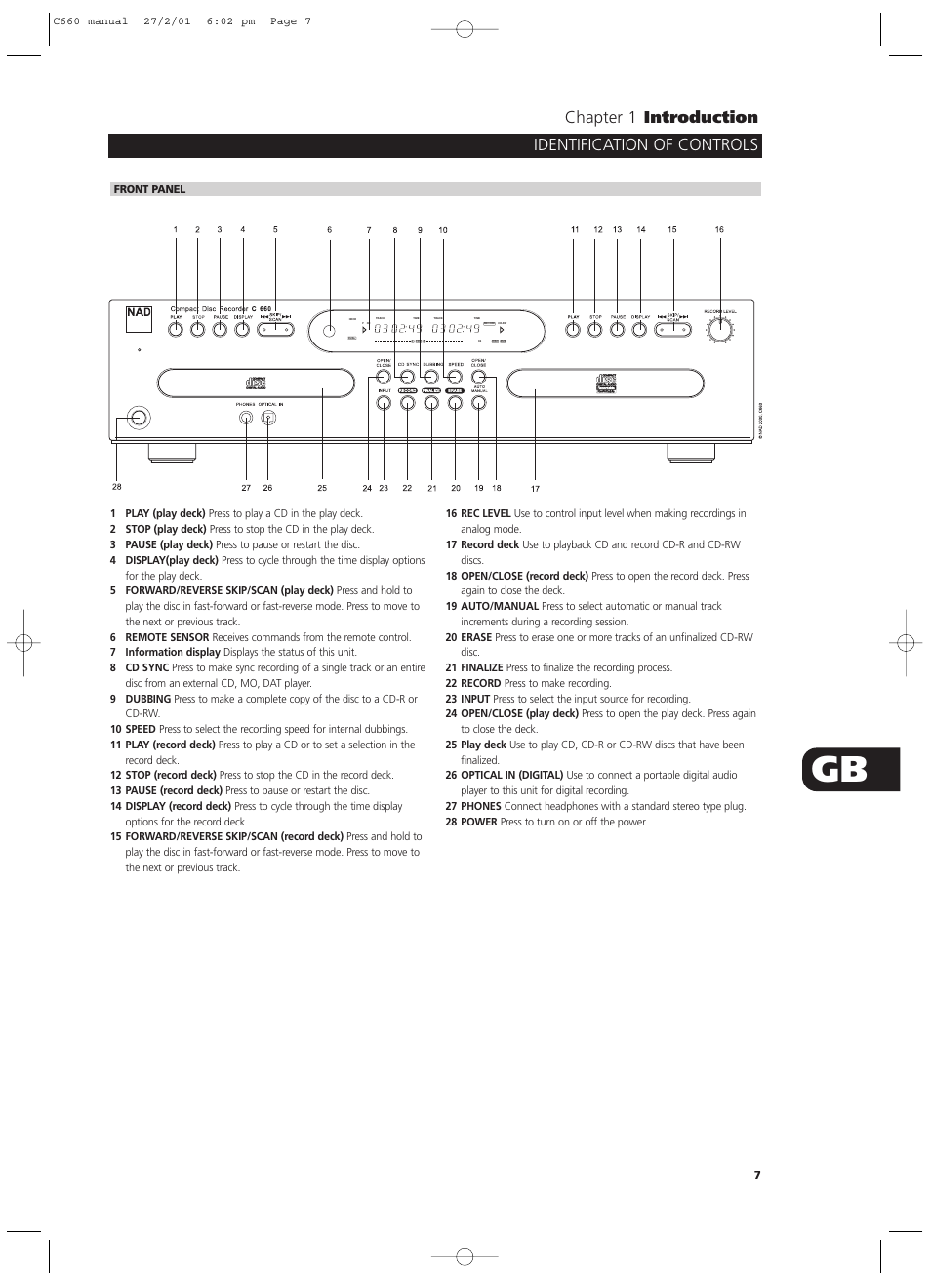 Identification of controls chapter 1 introduction | NAD C660 User Manual | Page 7 / 30