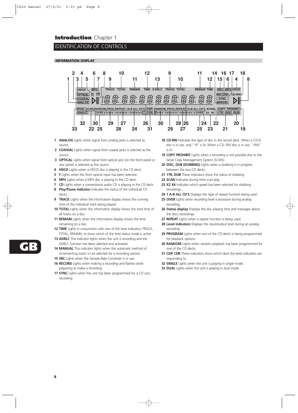 Identification of controls introduction chapter 1 | NAD C660 User Manual | Page 8 / 30