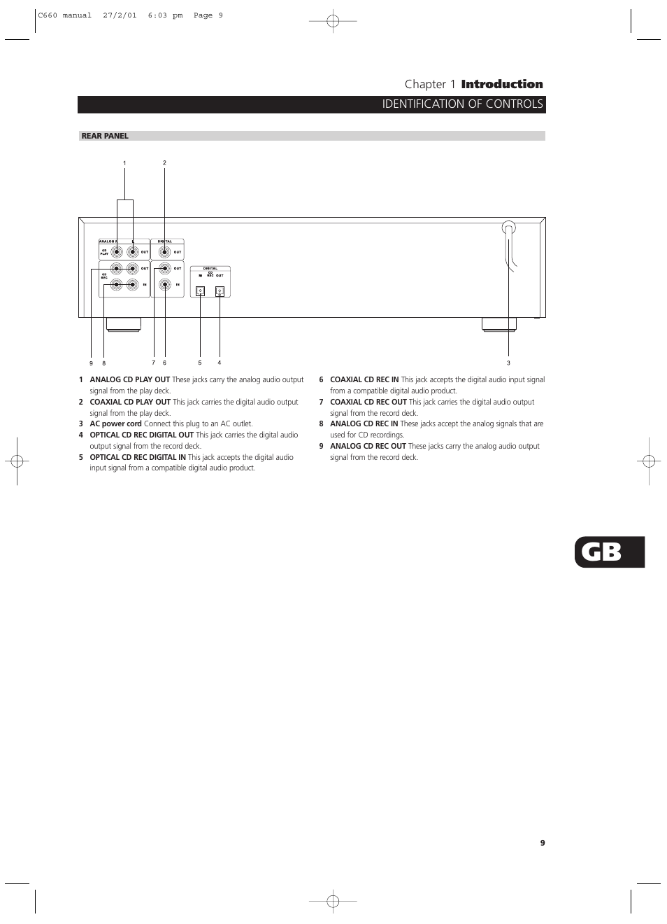 Identification of controls chapter 1 introduction | NAD C660 User Manual | Page 9 / 30