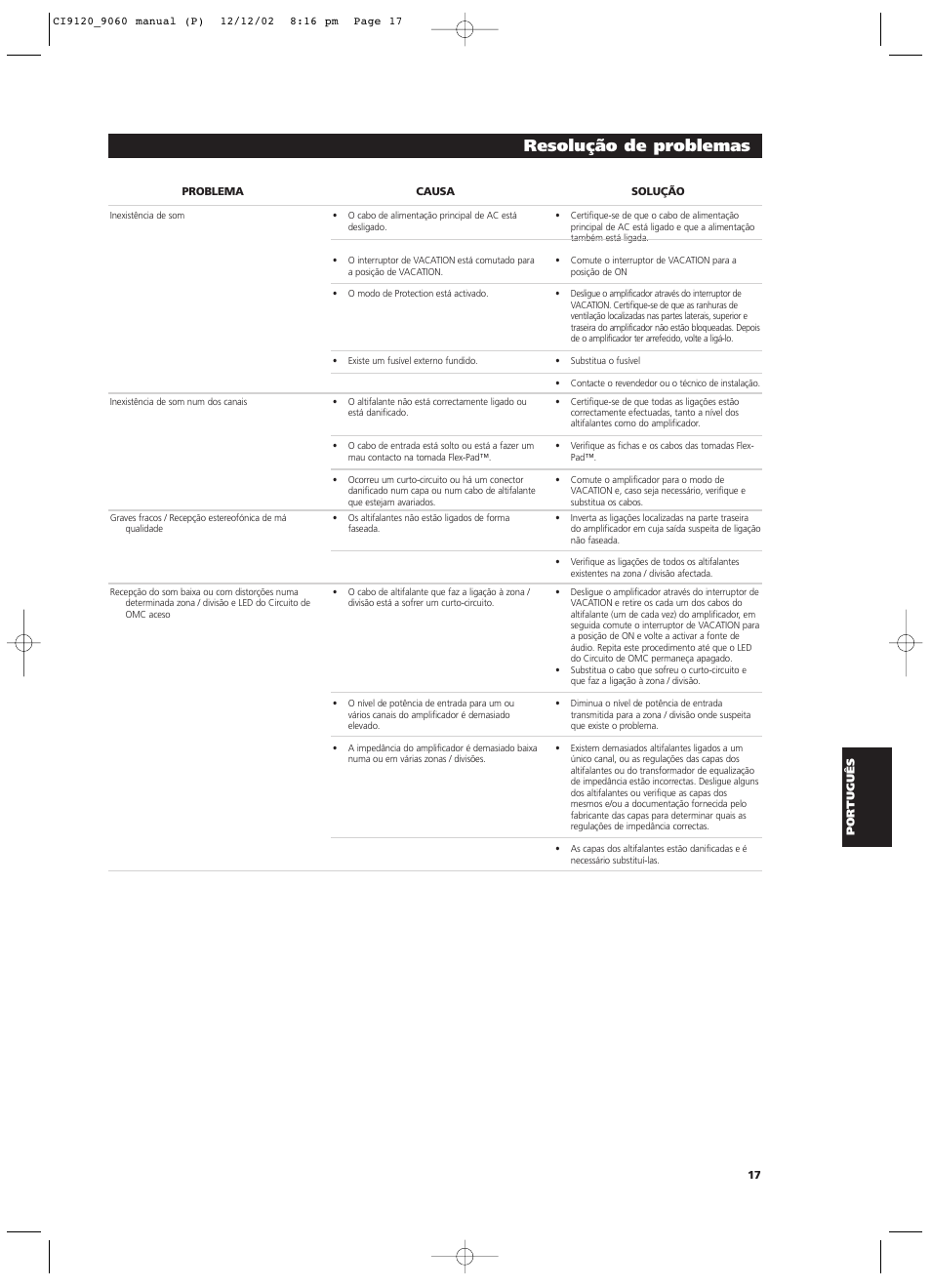 Resolução de problemas | NAD CI9060 User Manual | Page 107 / 146