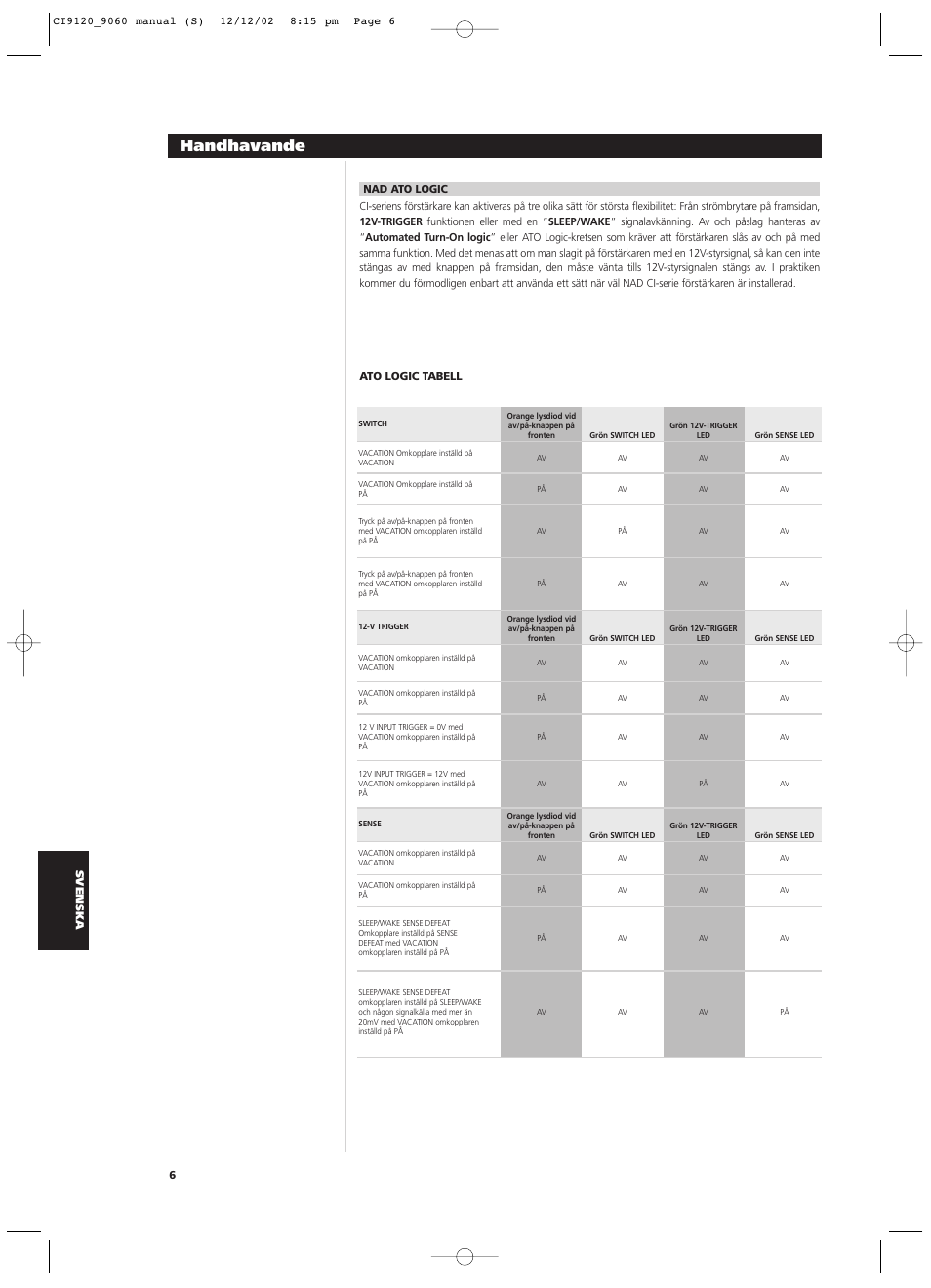 Handhavande | NAD CI9060 User Manual | Page 114 / 146