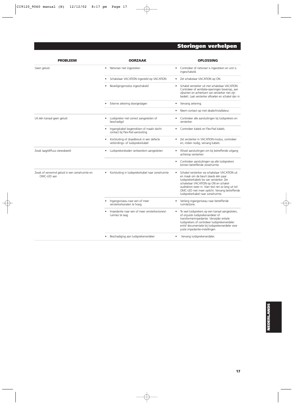 Storingen verhelpen | NAD CI9060 User Manual | Page 143 / 146