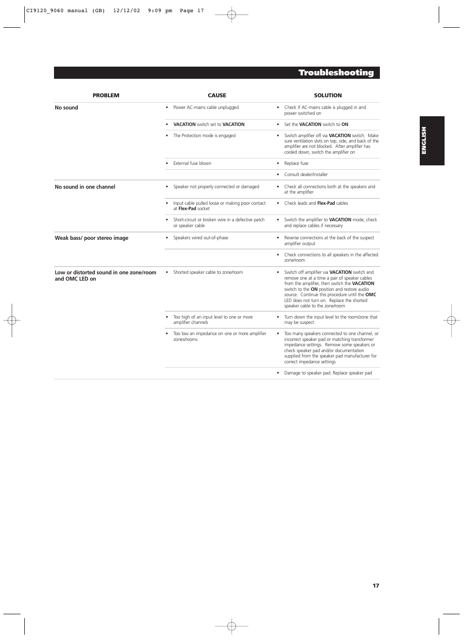 Troubleshooting | NAD CI9060 User Manual | Page 17 / 146