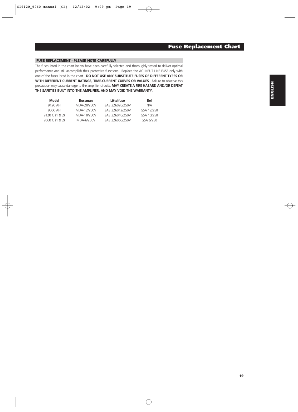 Fuse replacement chart | NAD CI9060 User Manual | Page 19 / 146