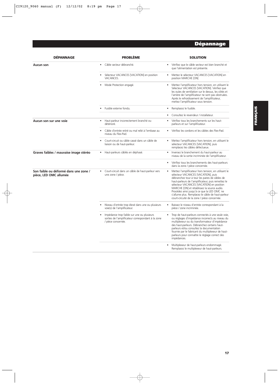 Dépannage | NAD CI9060 User Manual | Page 35 / 146