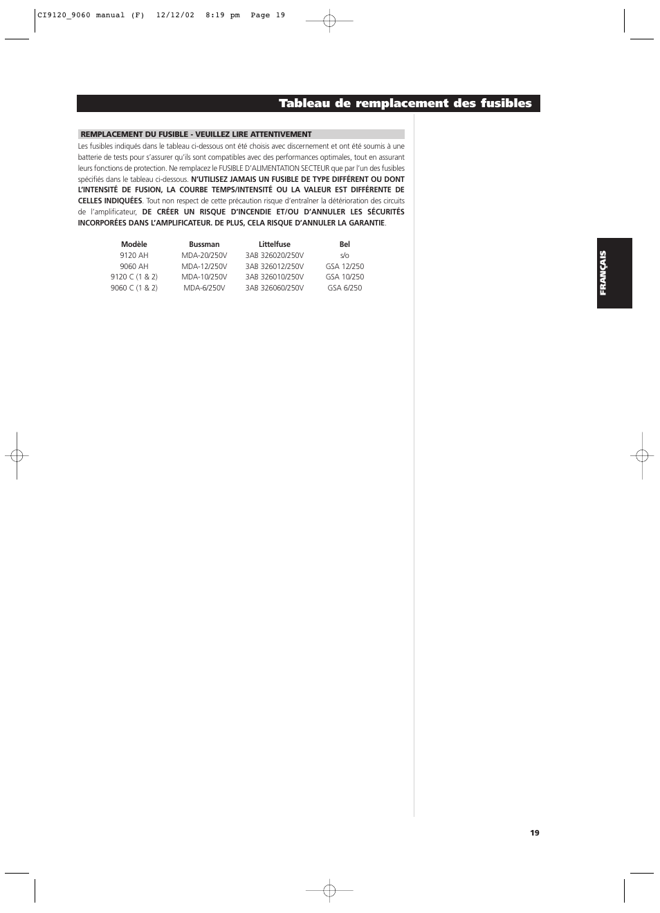 Tableau de remplacement des fusibles | NAD CI9060 User Manual | Page 37 / 146