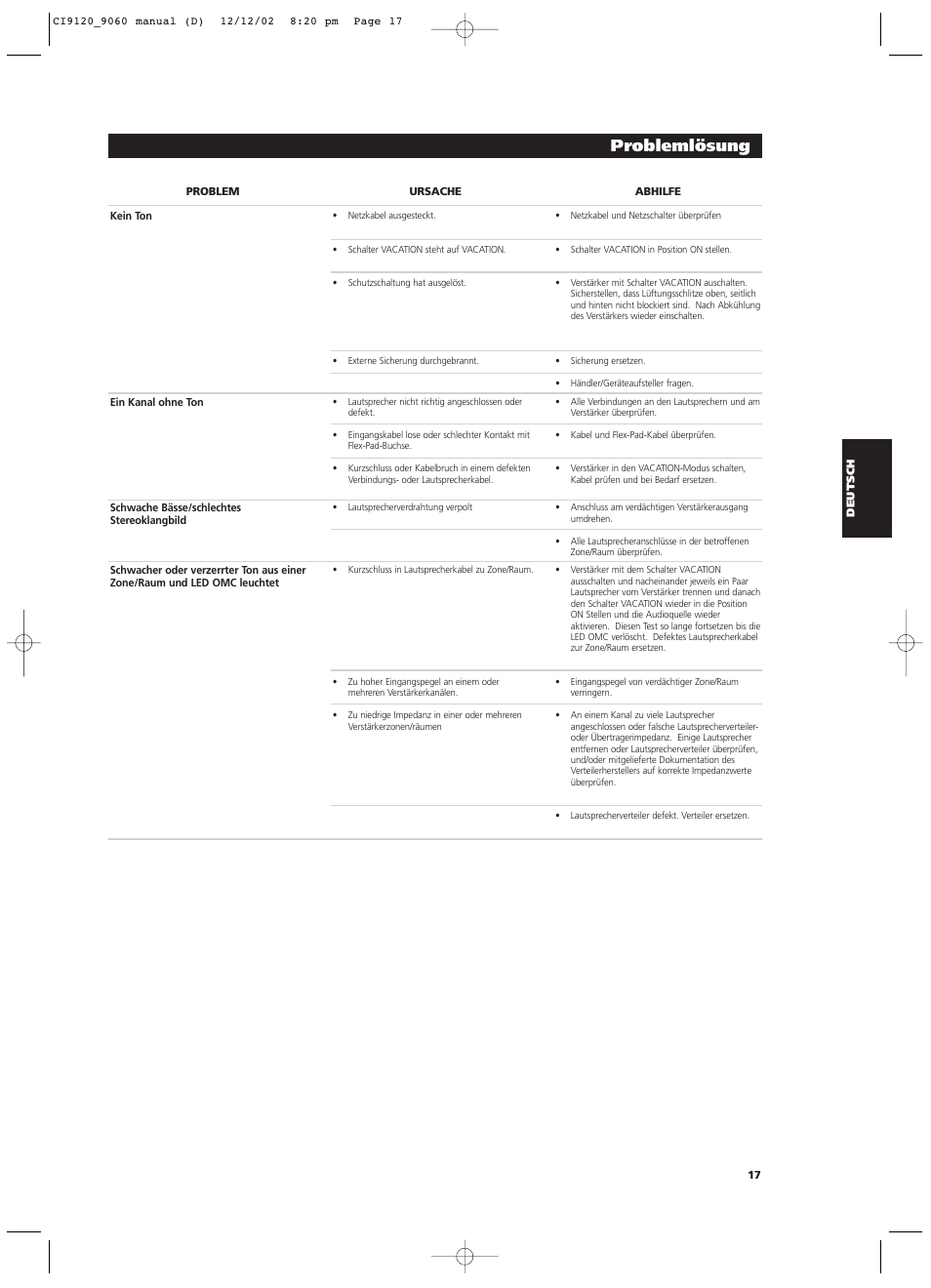 Problemlösung | NAD CI9060 User Manual | Page 53 / 146