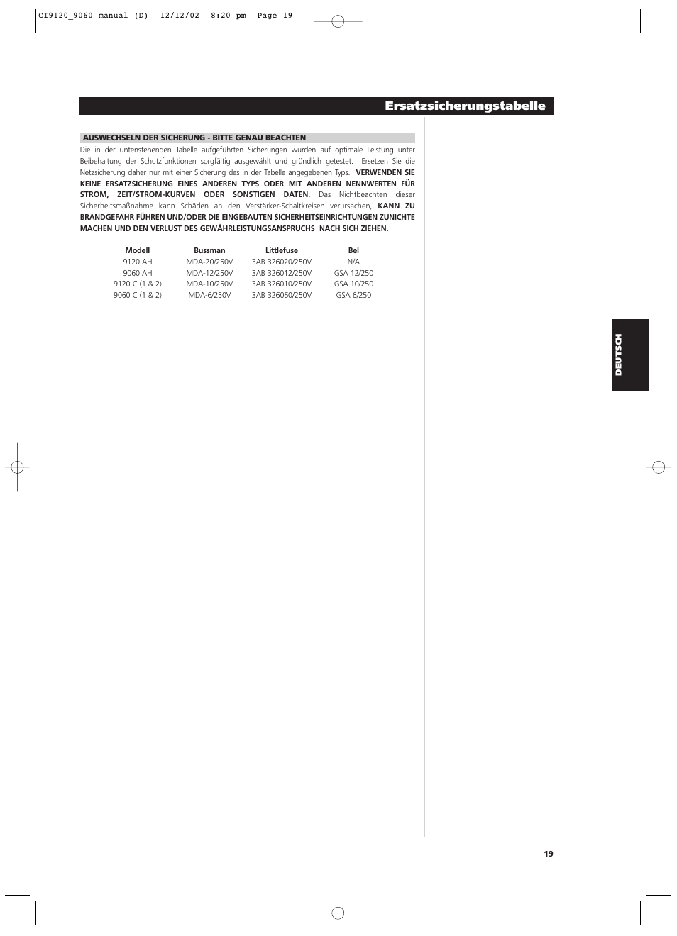 Ersatzsicherungstabelle | NAD CI9060 User Manual | Page 55 / 146