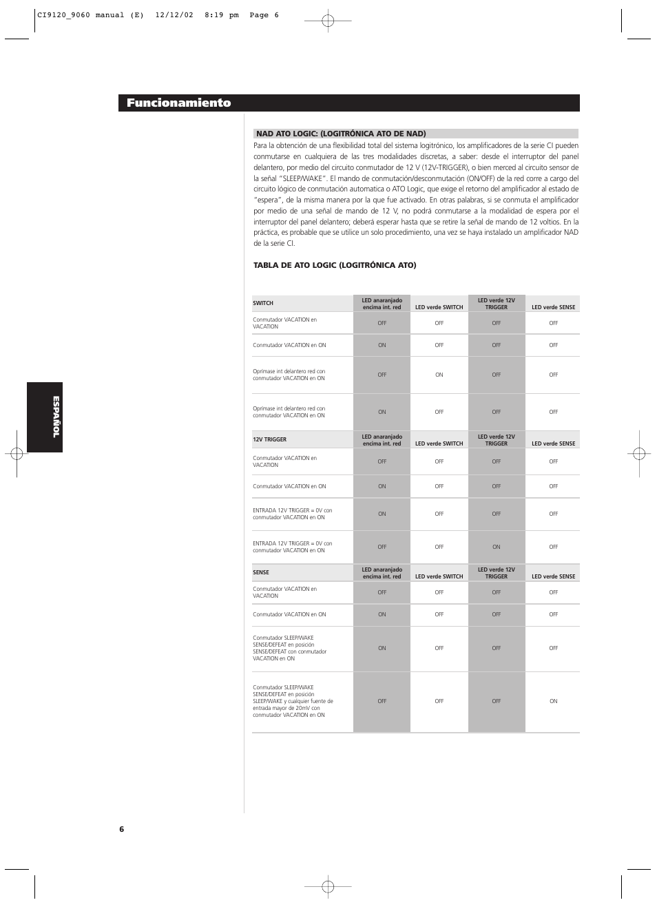 Funcionamiento | NAD CI9060 User Manual | Page 60 / 146