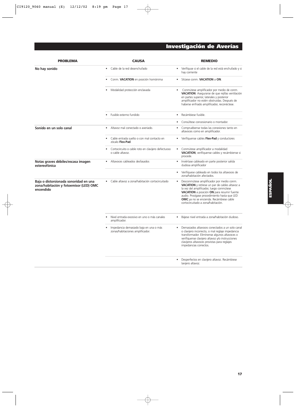 Investigación de averías | NAD CI9060 User Manual | Page 71 / 146