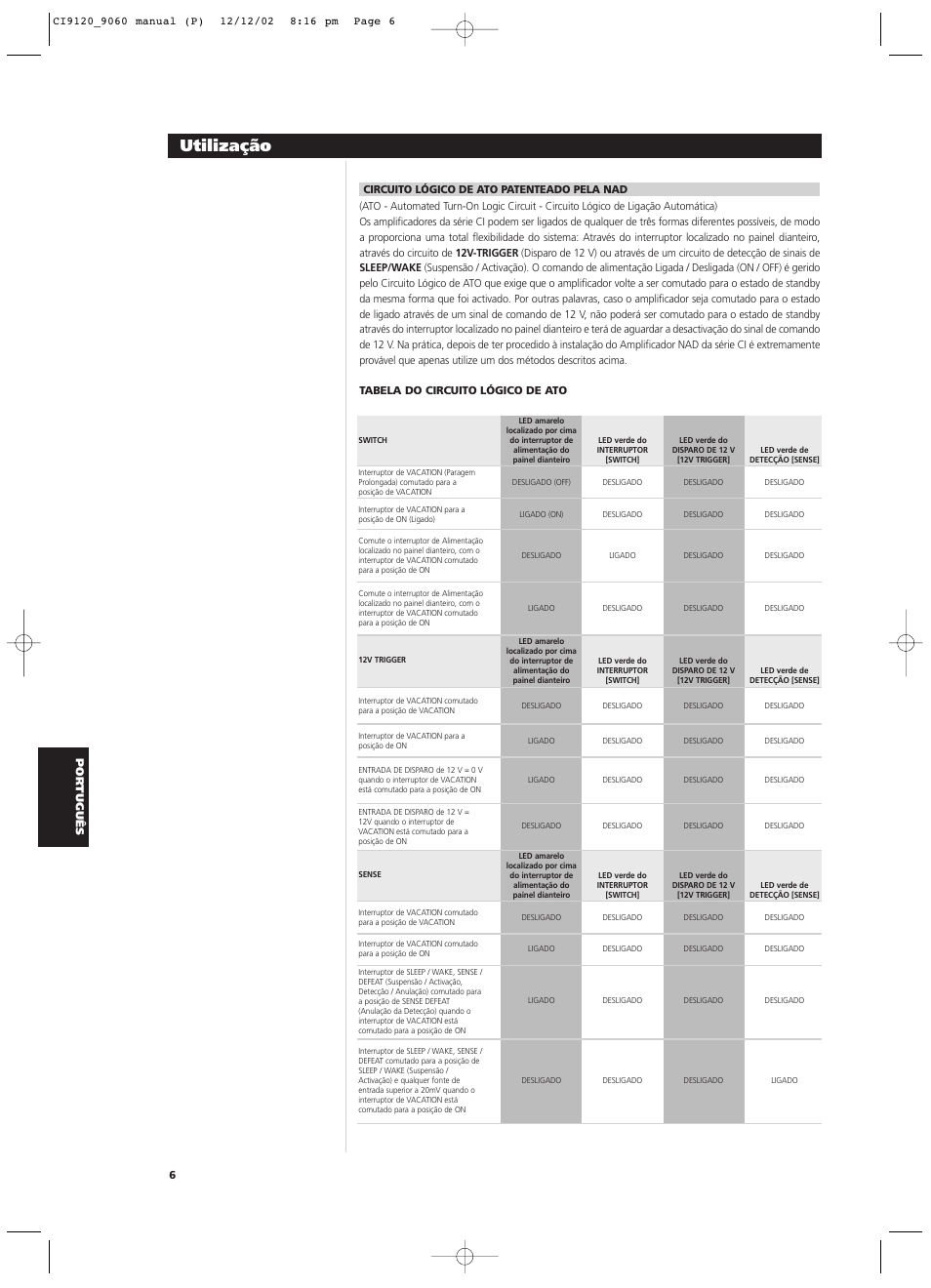 Utilização | NAD CI9060 User Manual | Page 96 / 146