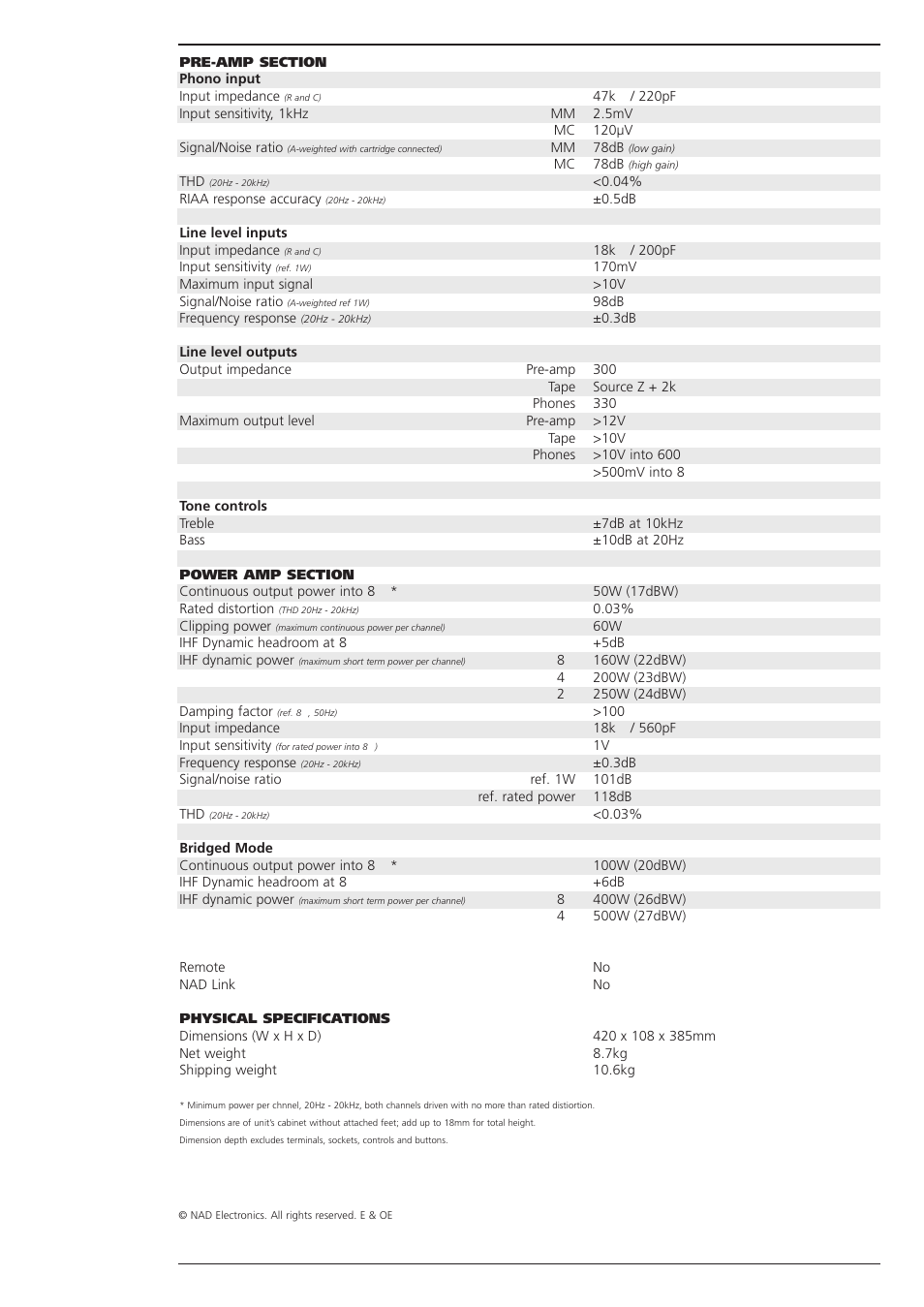 NAD 306 User Manual | Page 2 / 2