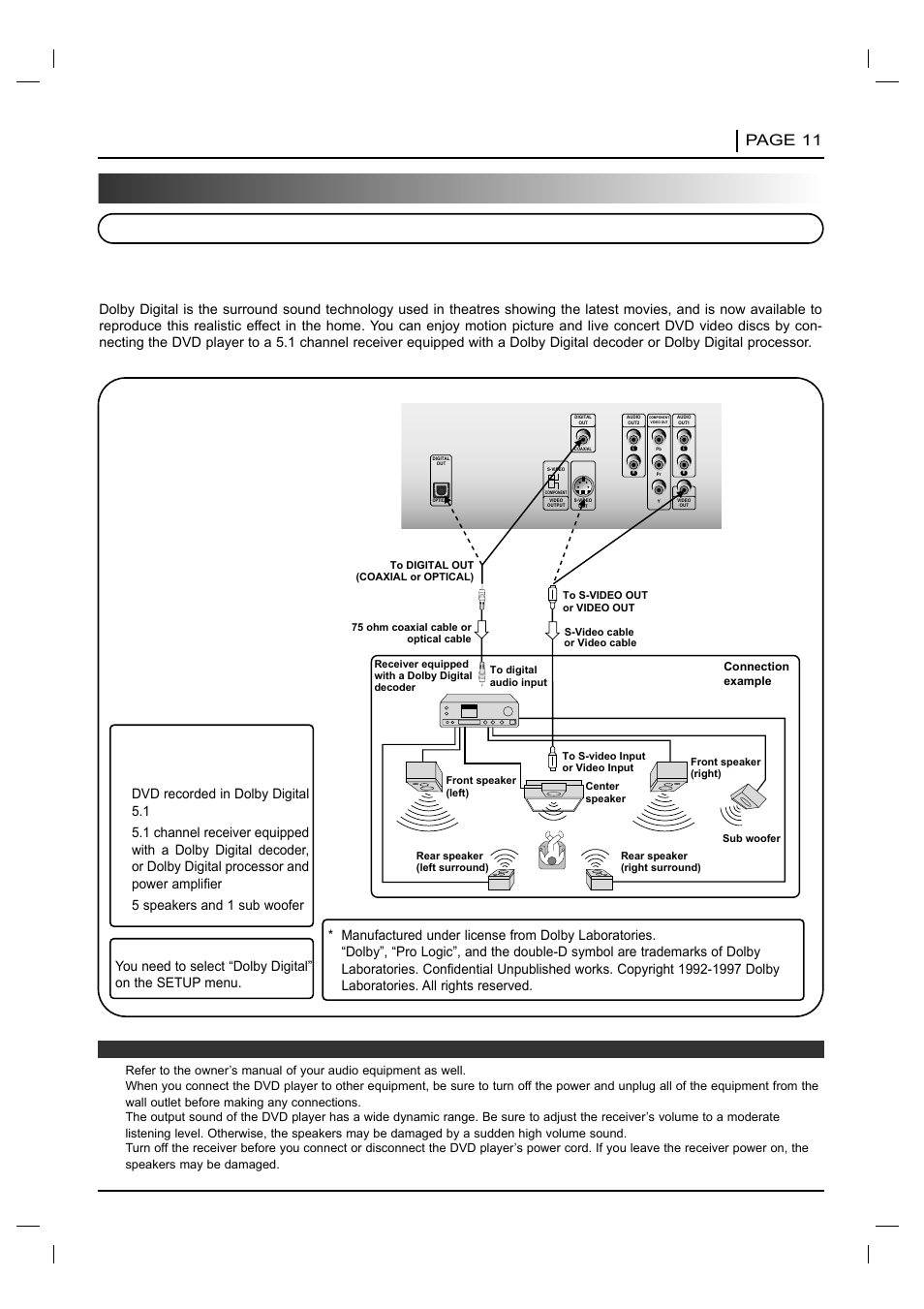 Connecting to surround sound system, Enjoying dolby digital sound, Connections page 11 | Dvd recorded in dolby digital 5.1 | NAD T 531 User Manual | Page 11 / 43