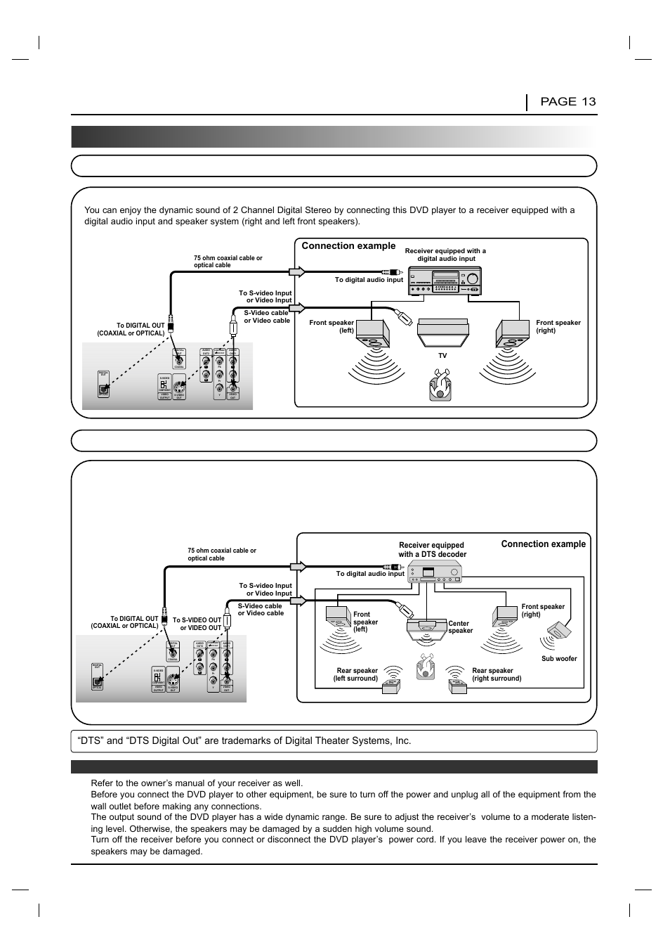 Connections page 13, Connection example, The disc must have a dts soundtrack | Receiver equipped with a dts decoder | NAD T 531 User Manual | Page 13 / 43