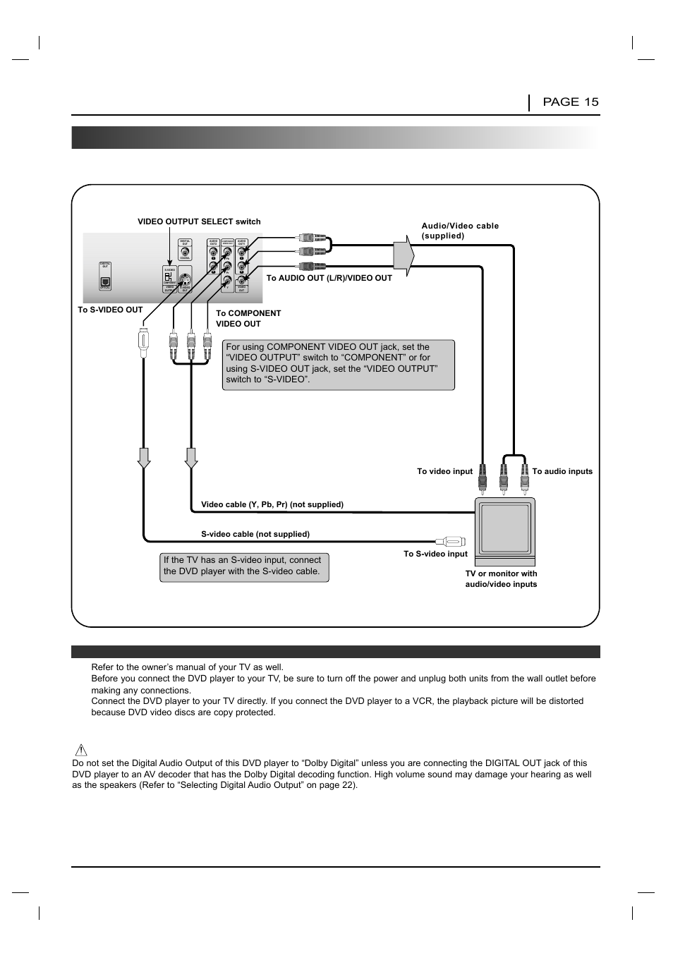 Connecting to a tv, Connections page 15, Warning | Refer to the owner’s manual of your tv as well | NAD T 531 User Manual | Page 15 / 43
