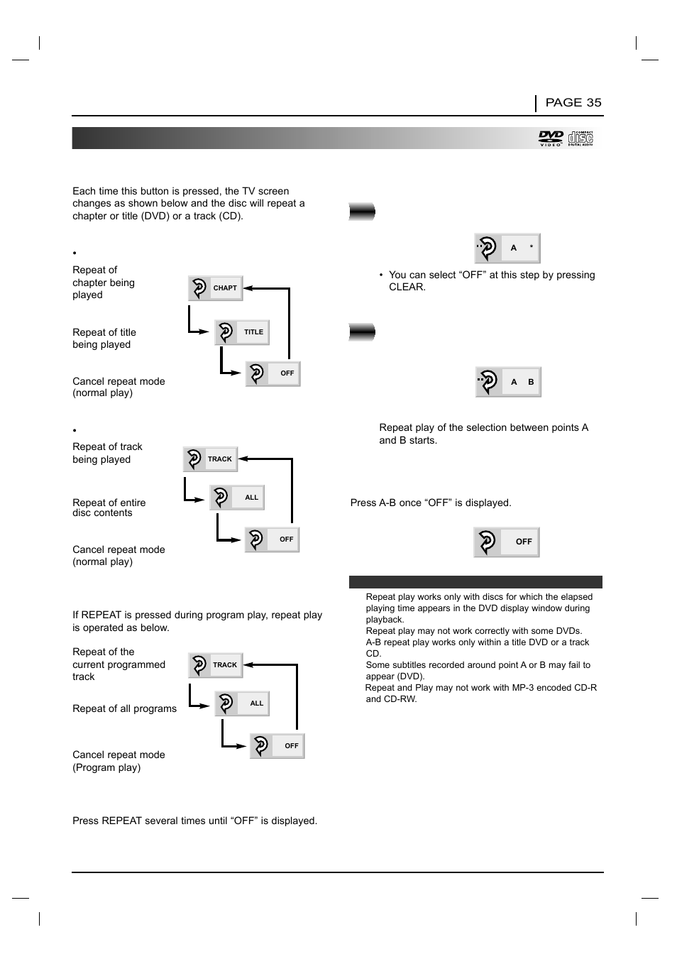 Repeat play repeating viewing (listening) | NAD T 531 User Manual | Page 35 / 43