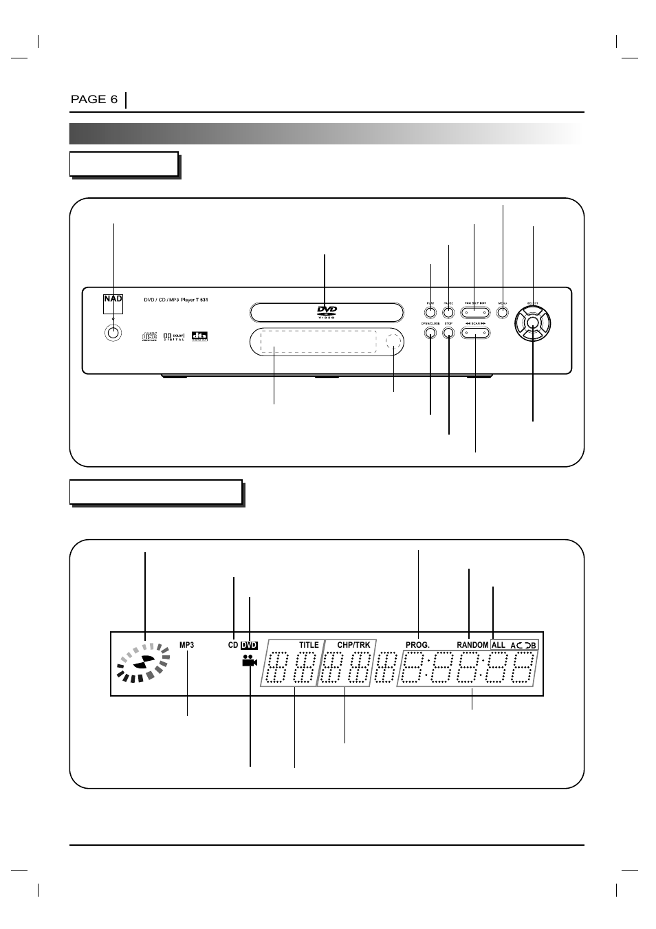 NAD T 531 User Manual | Page 6 / 43