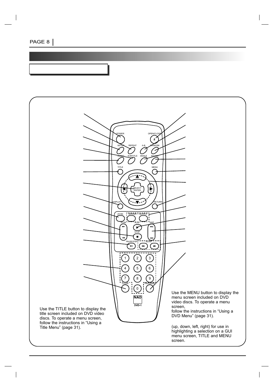 Identification of controls (cont’d) remote control, Page 8 introduction | NAD T 531 User Manual | Page 8 / 43