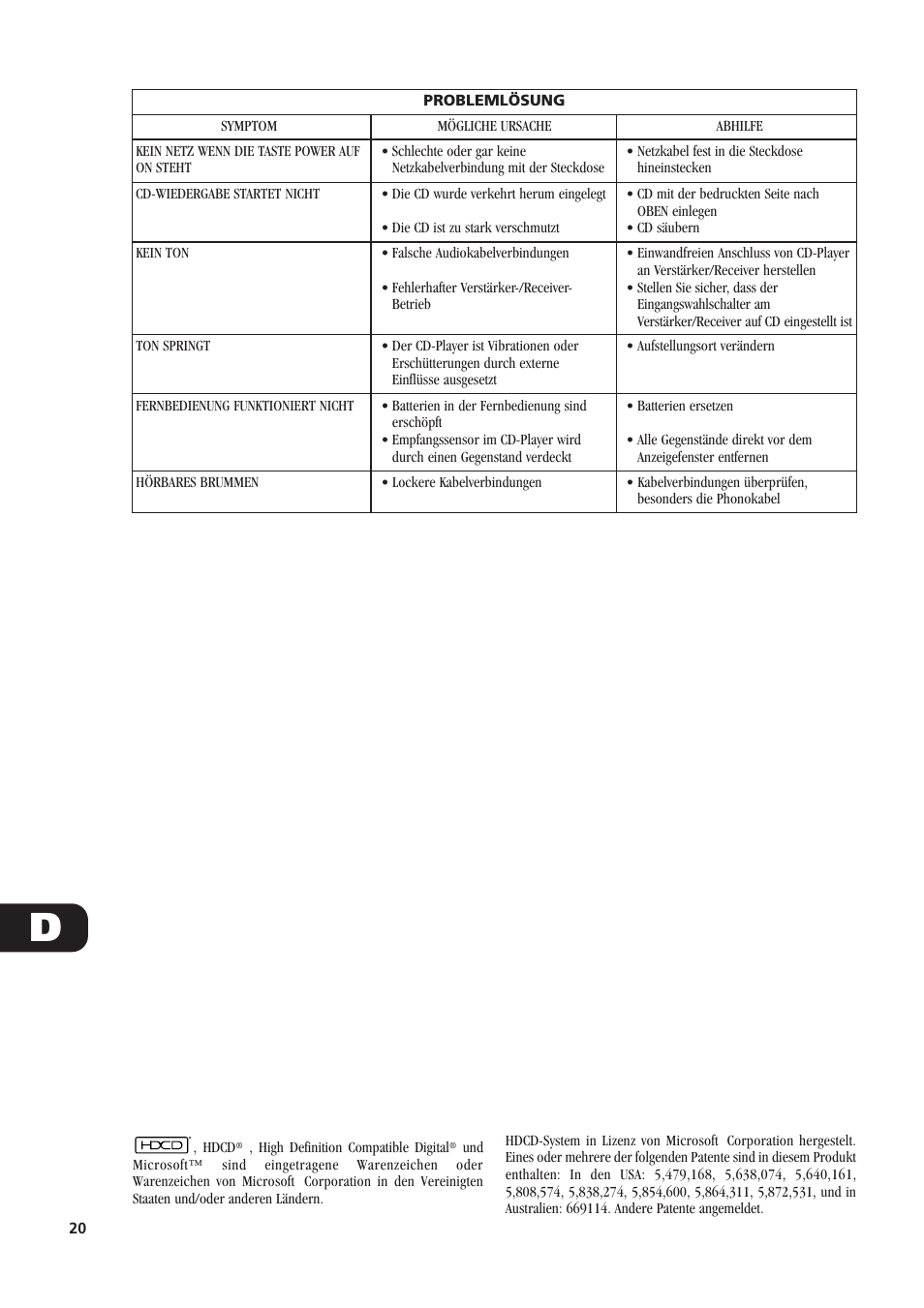 NAD C542 User Manual | Page 20 / 44