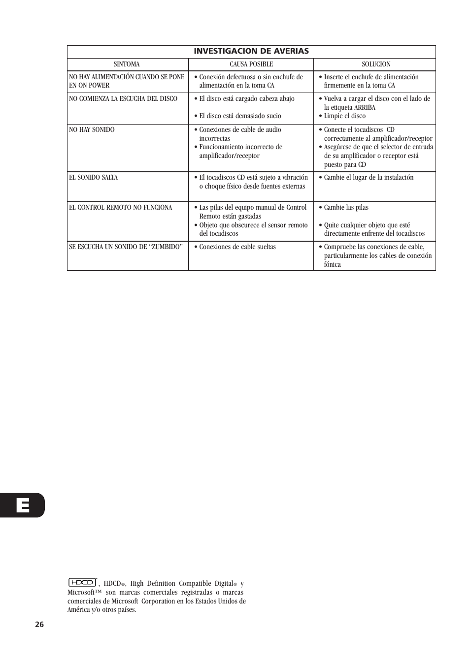 NAD C542 User Manual | Page 26 / 44