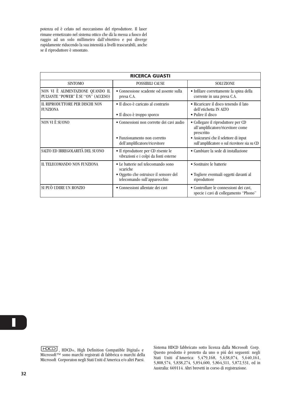 NAD C542 User Manual | Page 32 / 44