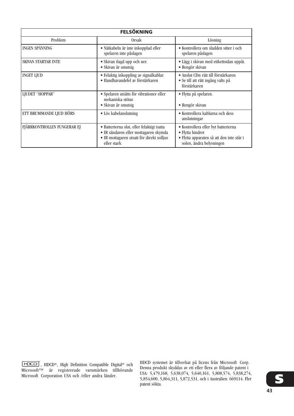 NAD C542 User Manual | Page 43 / 44