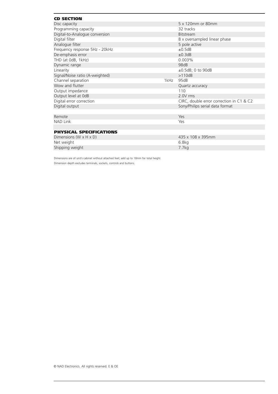 NAD 517 User Manual | Page 2 / 2