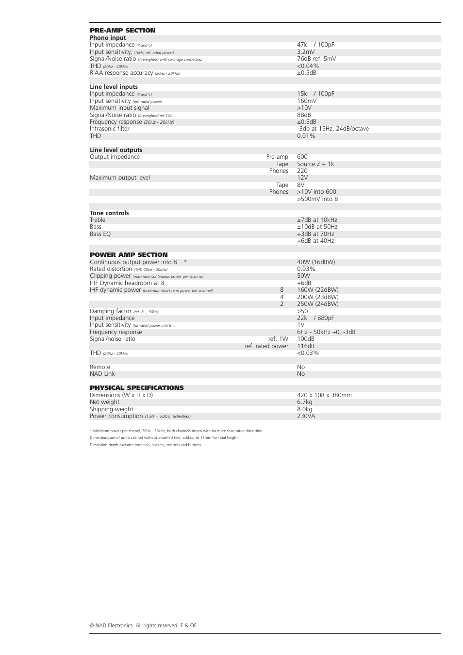 NAD 3240PE User Manual | Page 2 / 2
