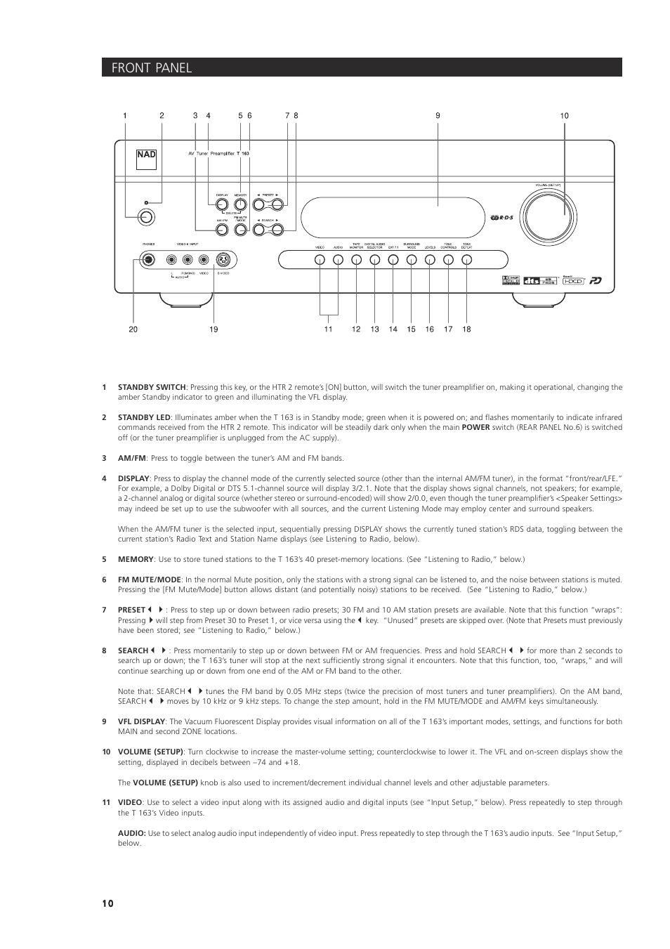 Front panel | NAD 163AV User Manual | Page 10 / 33