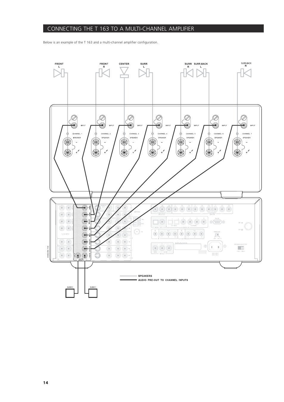 Connecting the t 163 to a multi-channel amplifier | NAD 163AV User Manual | Page 14 / 33