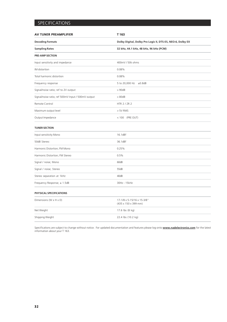 Specifications | NAD 163AV User Manual | Page 32 / 33
