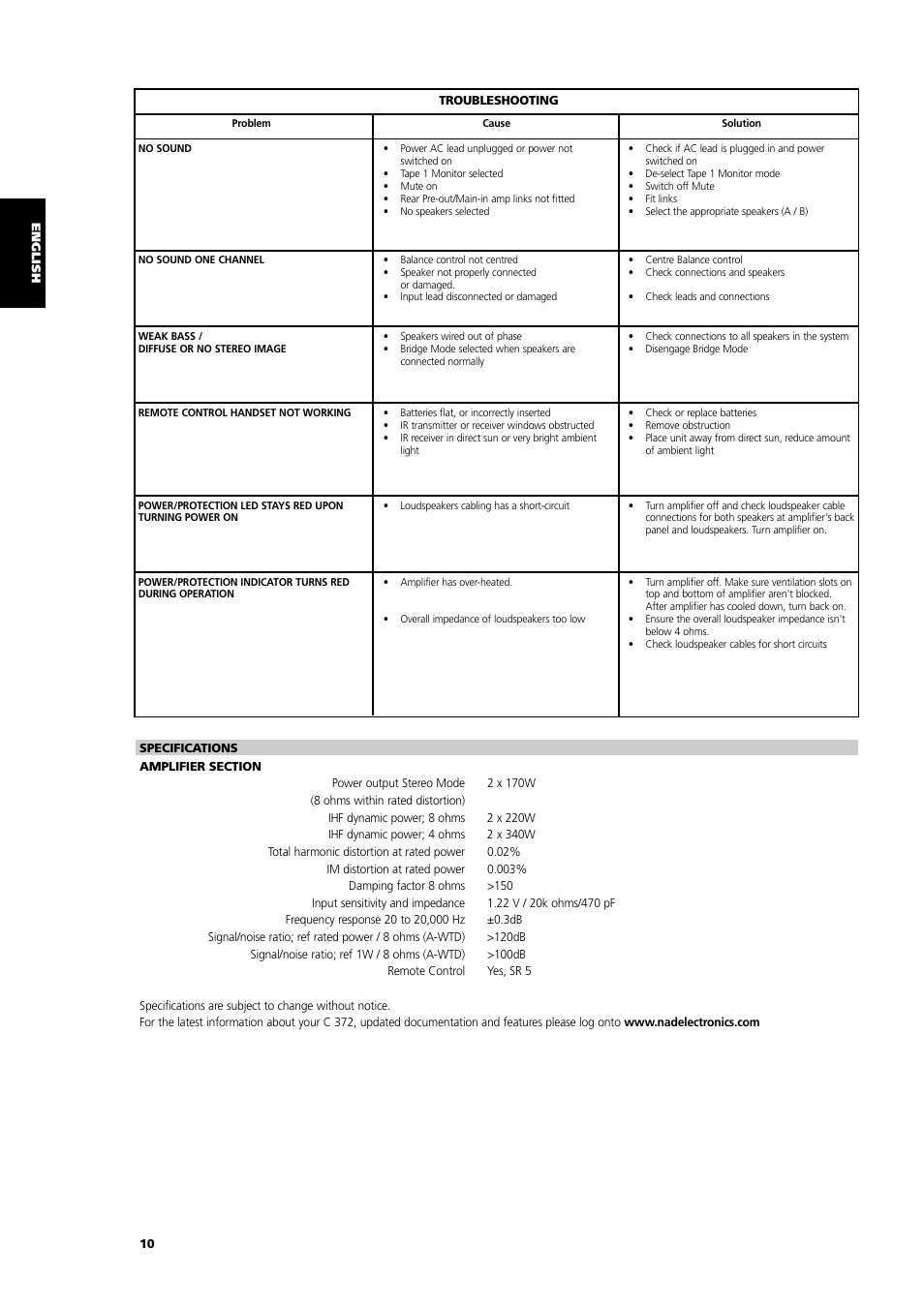 NAD C 372 User Manual | Page 10 / 68