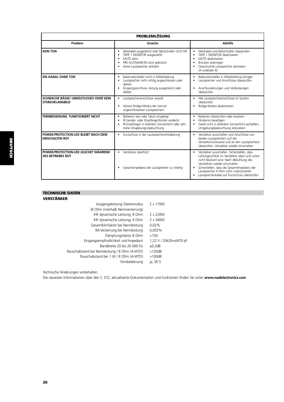 NAD C 372 User Manual | Page 26 / 68