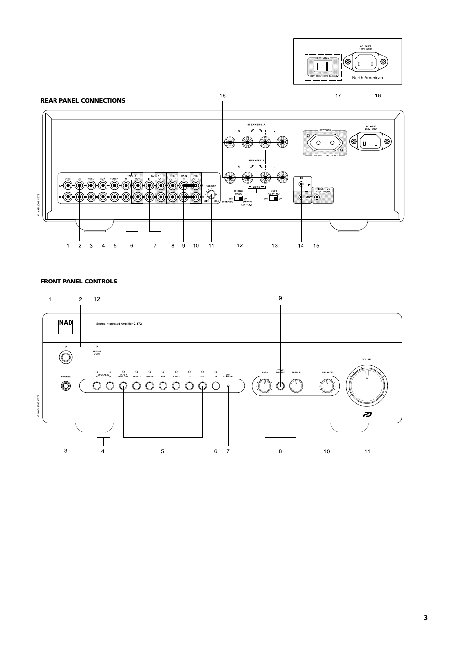 NAD C 372 User Manual | Page 3 / 68