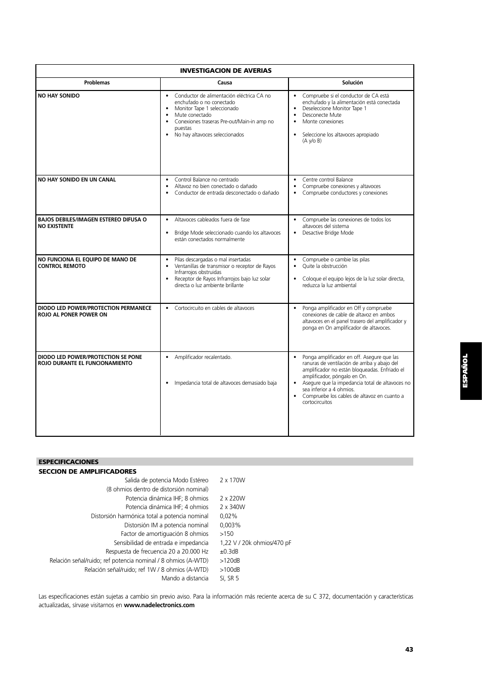 NAD C 372 User Manual | Page 43 / 68
