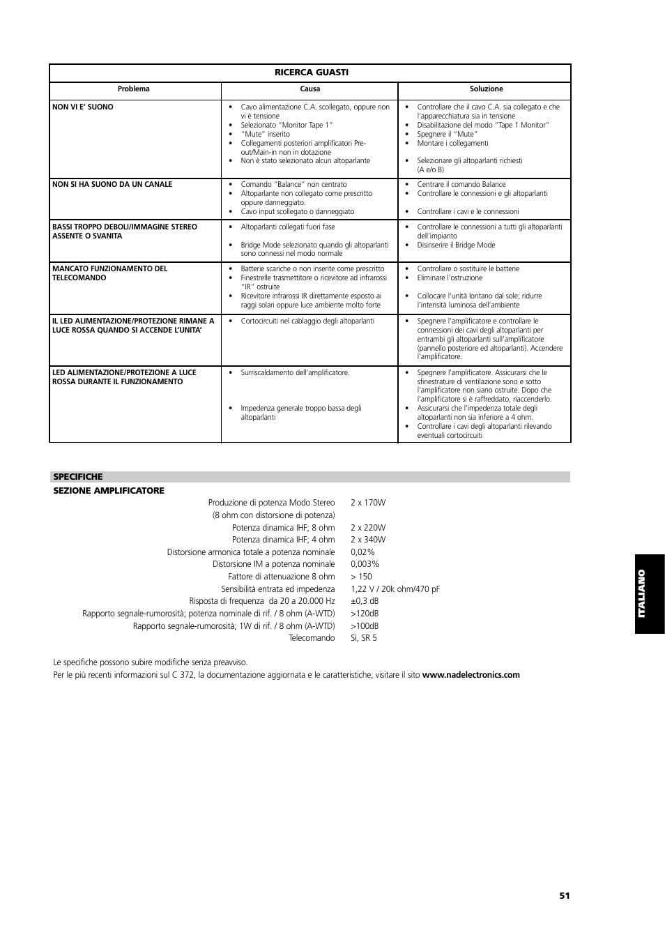 NAD C 372 User Manual | Page 51 / 68