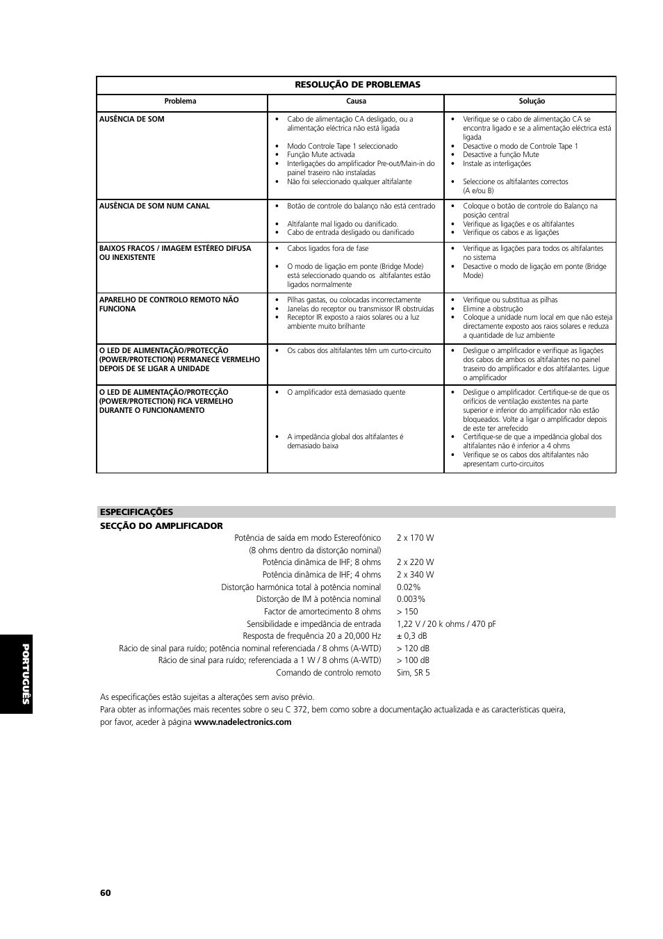 NAD C 372 User Manual | Page 60 / 68