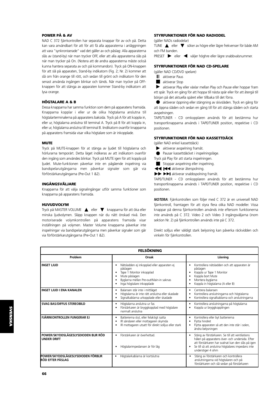 NAD C 372 User Manual | Page 66 / 68