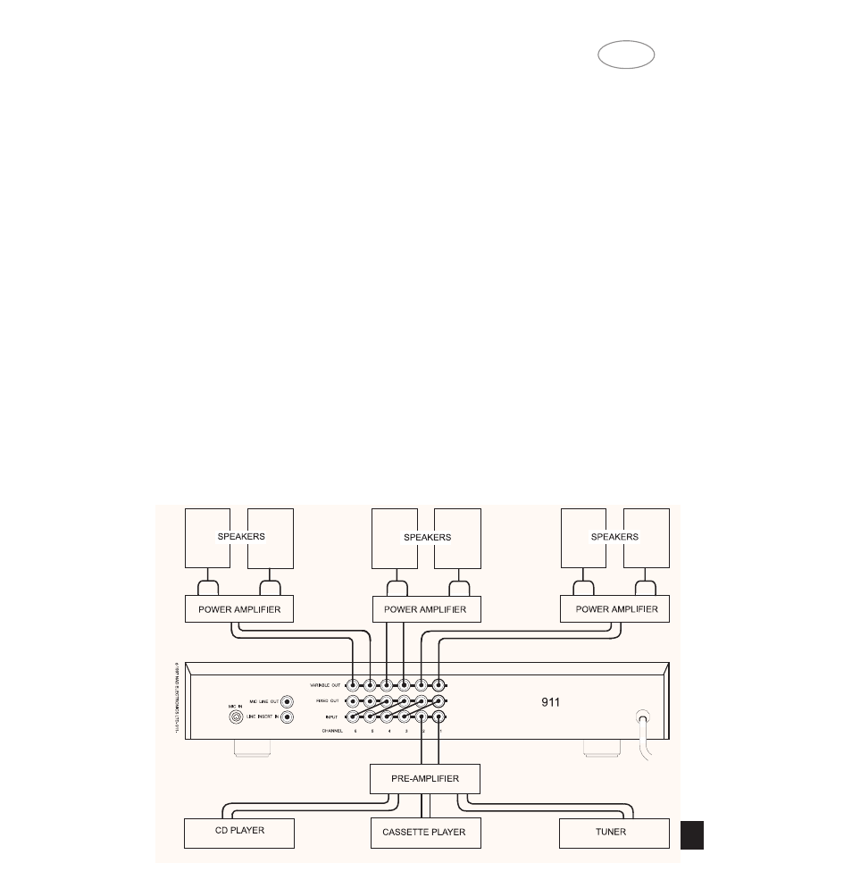 NAD 911 User Manual | Page 13 / 28