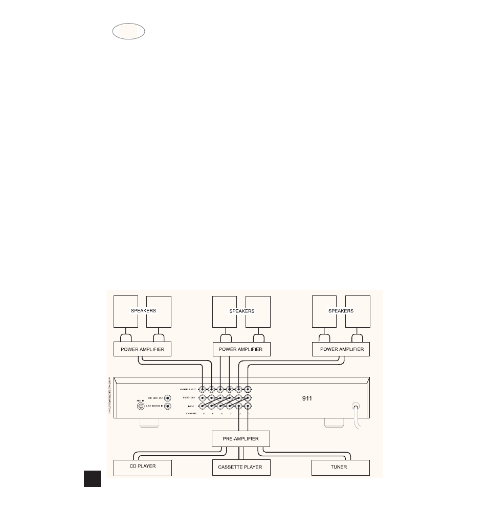 NAD 911 User Manual | Page 20 / 28