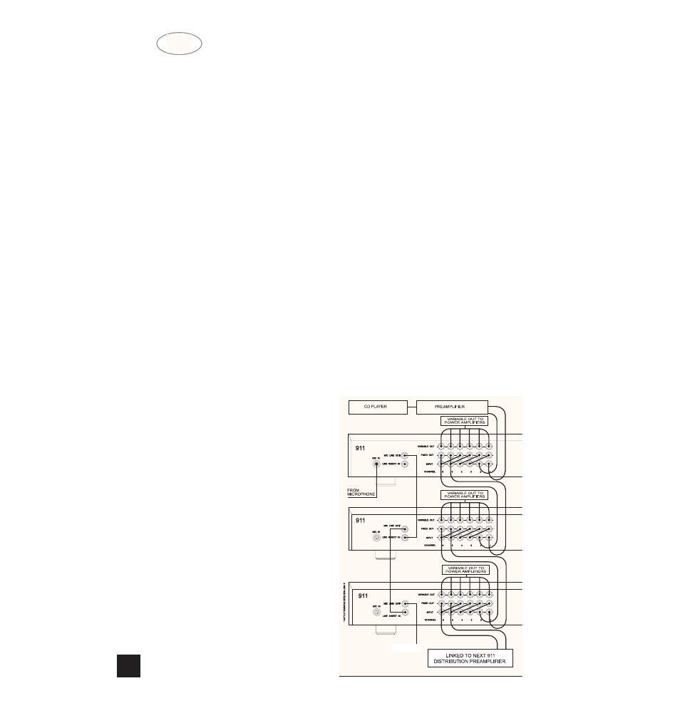 NAD 911 User Manual | Page 22 / 28