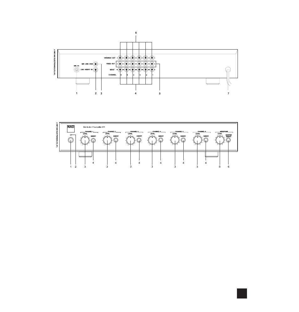 NAD 911 User Manual | Page 3 / 28