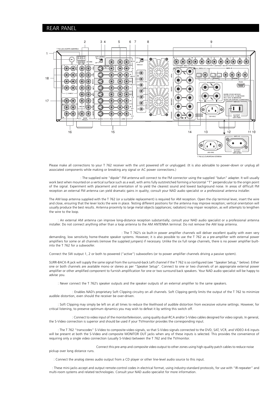 Rear panel | NAD T762 User Manual | Page 12 / 29